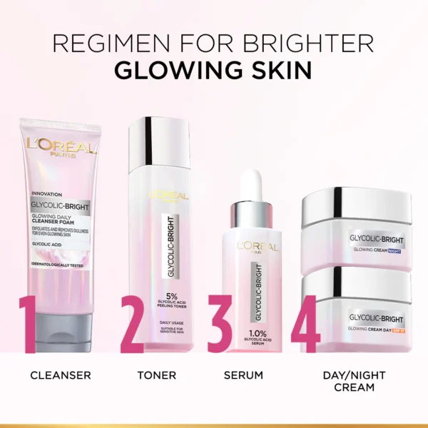 L’Oréal Paris 5% Glycolic Acid Peeling Toner for Instant Glowing Skin - Image 4