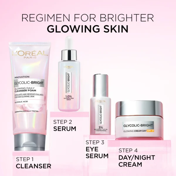 L'Oreal Paris Glycolic Eye Serum For Dark circles, Brighten Eyes - Image 2